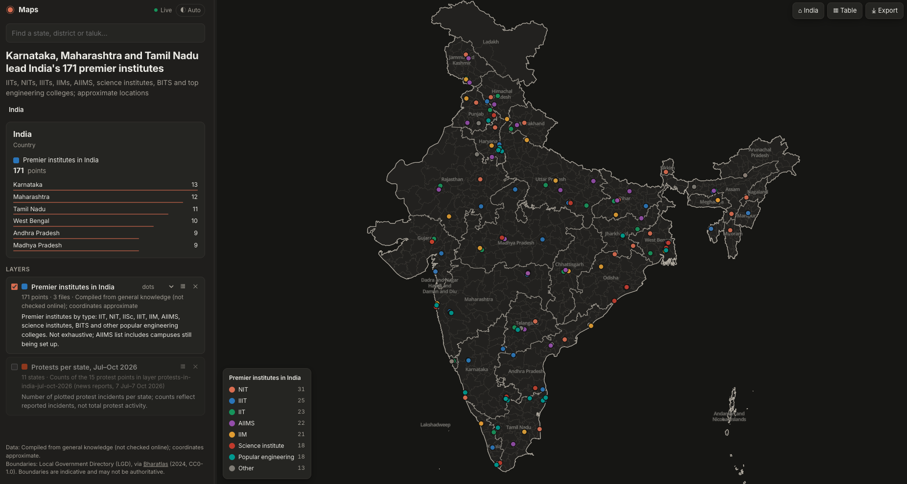 Map of India with exam paper leaks plotted as dots and a ranked summary by state